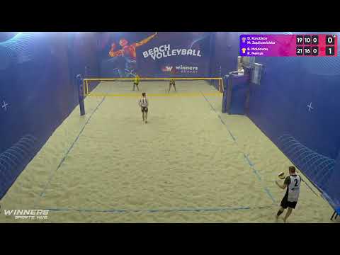 04:00 D. Korobkov / M. Zapliusvichka - B. Moldovan / R. Melnyk 20.08.2022 | Winners Beach Volleyball