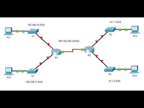 Connect a router to a  LAN ;  توصيل الراوتر بشبكة لان (محلية)