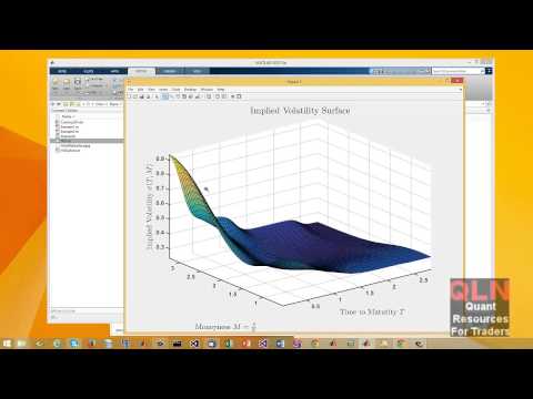 How to use volatility in option trading