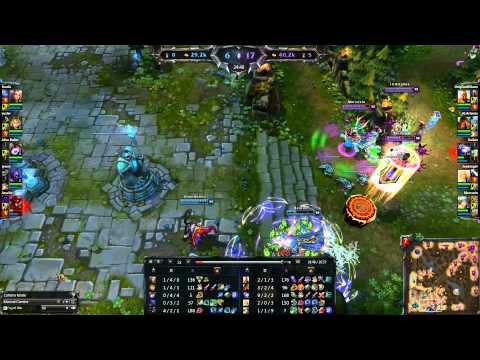 The complete Murcus guide to last-hitting under tower