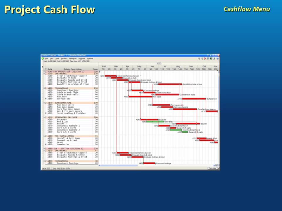 CCS Candy Cashflow