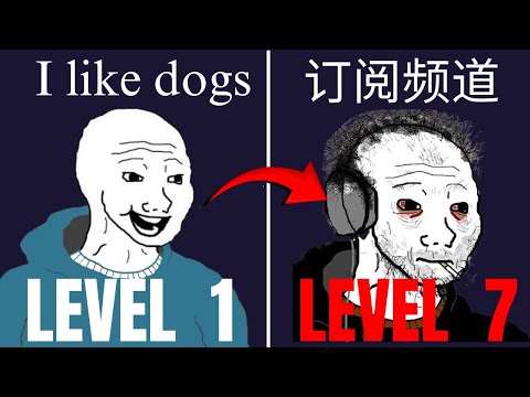 The 7 Levels of SAT English