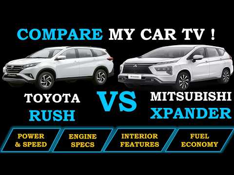 Toyota Rush vs Mitsubishi Xpander | Full Specs Comparison 2026