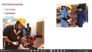 Gaibandha TTC At a Glance