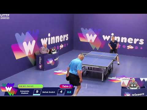 Winners League  01.06.21 Kolomiets Vladimir - Batiuk Dmitrii 20:00