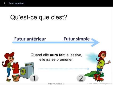 download lagu mp3 mp4 Futur Antérieur, download lagu Futur Antérieur gratis, unduh video klip Futur Antérieur