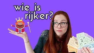 Dutch Comparative & Superlative #2. How to compare things in Dutch? (NT2 - A1/A2)