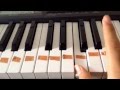 How To Play: Skrillex - Fire Away (ft. Kid Harpoon ...