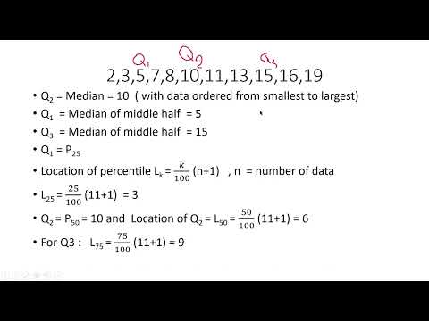 Statistics 19 _ Quartiles , Deciles and Percentiles شرح