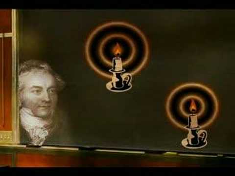 Einstein's Miracle Year