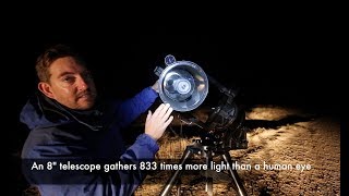 How To Photograph The Space Station