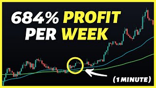 The Best 1 Minute Scalping Trading Strategy Ever: Full Tutorial ( 82% Real Win Rate )
