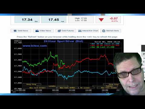 MARKET REPORT MAR 6 2020