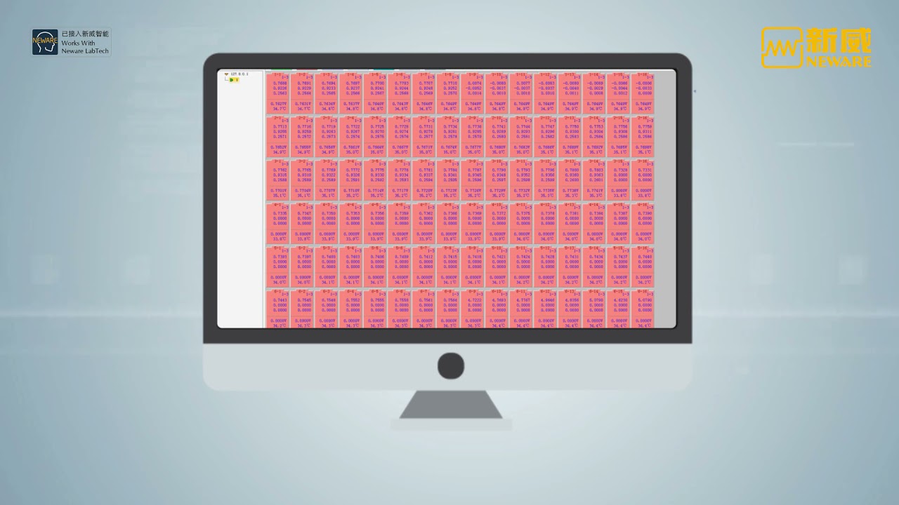 Neware 5V6A/12A Battery Testing System, Specialized in Cylindrical, Pouch Battery, Super Capacitor
