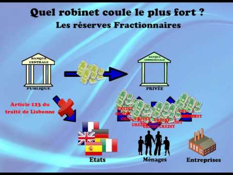 comment financer le déficit de l'etat