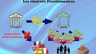Comprendre la dette publique (en quelques minutes)
