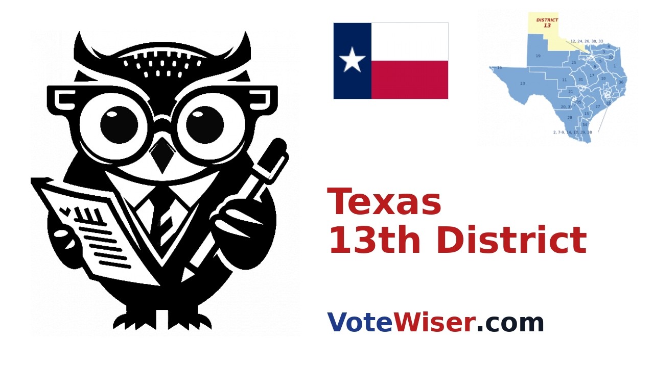 Video: VoteWiser profiles Texas 13th District and Rep. Ronny Jackson ahead of 2026 election