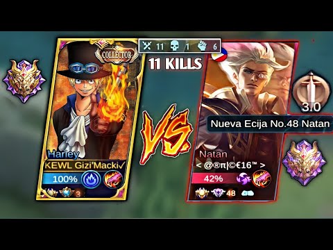 HARLEY NEW SKIN V.S PRO NATHAN CORE PHILIPPINES!!!