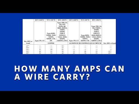 3rd YouTube video about how far can you run 10 gauge wire for 220v