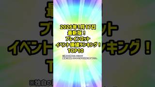 ブレインロット イベント価値ランキング！ Top10 2026 最新情報
