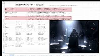 【 第059夜】居酒屋うなマロ【スターウォーズ EP4・5・6】