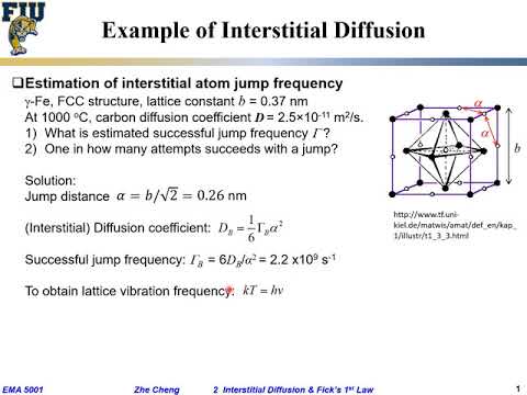 EMA5001 L02-04 C interstitial diffusion in FCC Fe