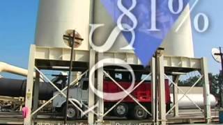 Introduction to Warm Mix Asphalt Technology