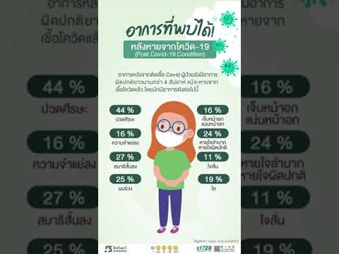 อาการ