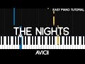 Avicii - The Nights (Easy Piano Tutorial)