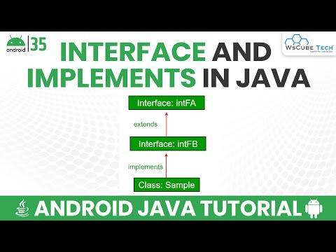What is Android How it Work How to Become an Android Developer Android Tutorial