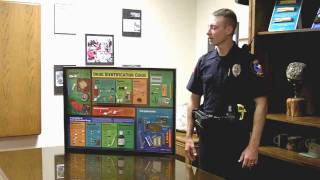 Drug Identification Guide (#79216)