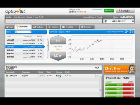 comment gagner contre le rsi