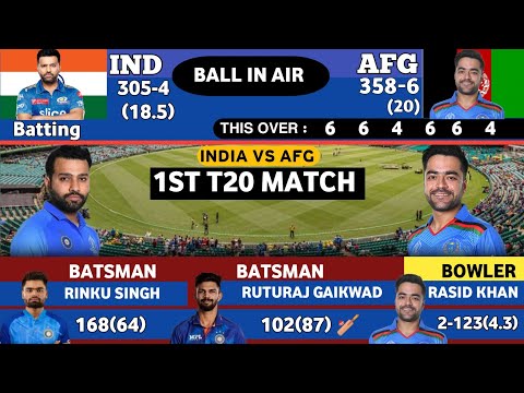 India vs Afghanistan 1st T20 Match Score & Commentary | India vs Afghanistan T20 Match Commentary