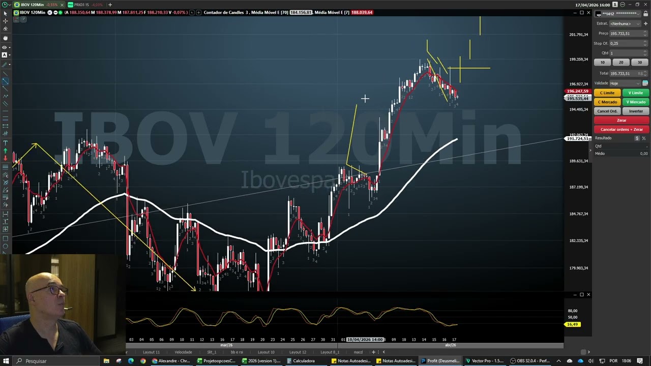 Estratégia eficiente e simples. Os resíduos.