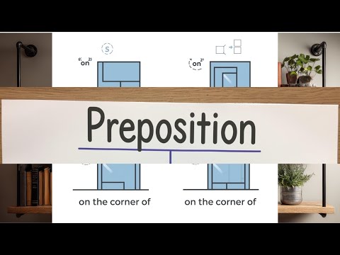 on, next to, across from, between, on the corner of - where is | Basic English grammar