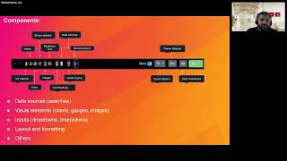 Download the video "Mastering Splunk Dashboard Studio: Visual Storytelling & Query Optimization"