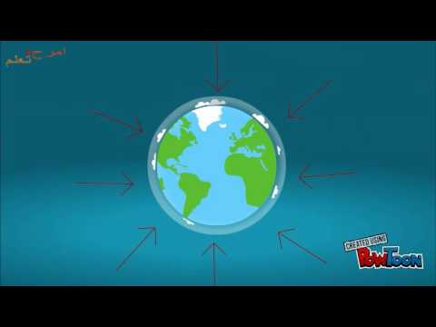 فيديو تعليمي