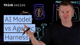 AI Model vs Agentic Harness: What Actually Drives AI