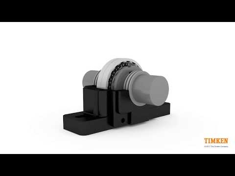 Timken spherical roller bearing housed unit assembly animati...