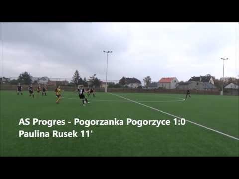 #GolRokuTKF2016 :  Paulina Rusek (AS Progres Kraków)