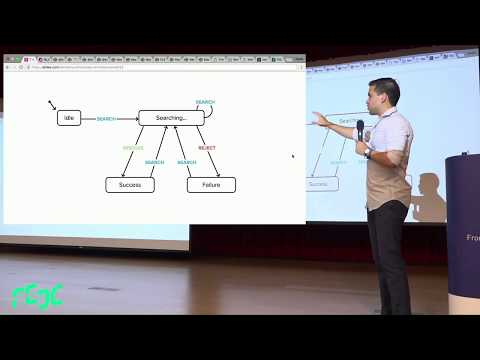 The (Finite) State of Reactive Animations | David Khourshid | 2018 FEDC