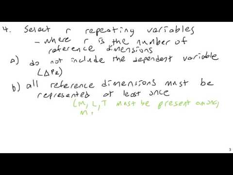 Buckingham Pi Theorems - Fluid Mechanics
