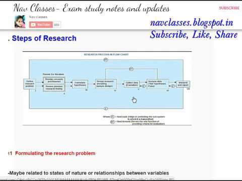 Steps of Research in detail | CBSE UGC NET | Class 3 | in Hindi Video