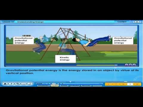 Understanding Energy (F4 C2 L31)