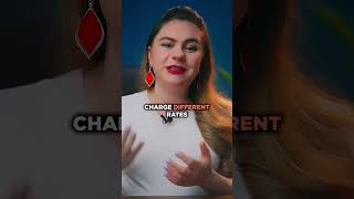 Appropriate Pay for Your Virtual Assistant: A Complete Guide