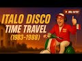 Back To Italo Disco Vol 1 1983 1988 DJ Chris Tian Retro Ride