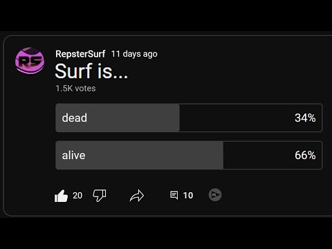 They Said our Game was DEAD....