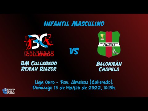 (IM) Culleredo Remax Riazor - BM Chapela