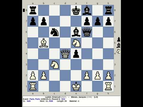 Lasker, Emanuel vs Mieses, Jacques | Paris Chess 1900, France