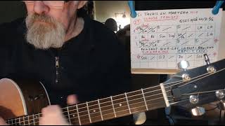 SI J'AVAIS UN MARTEAU DE CLAUDE FRANCOIS .   tuto guitare